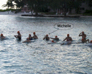 Swim Start